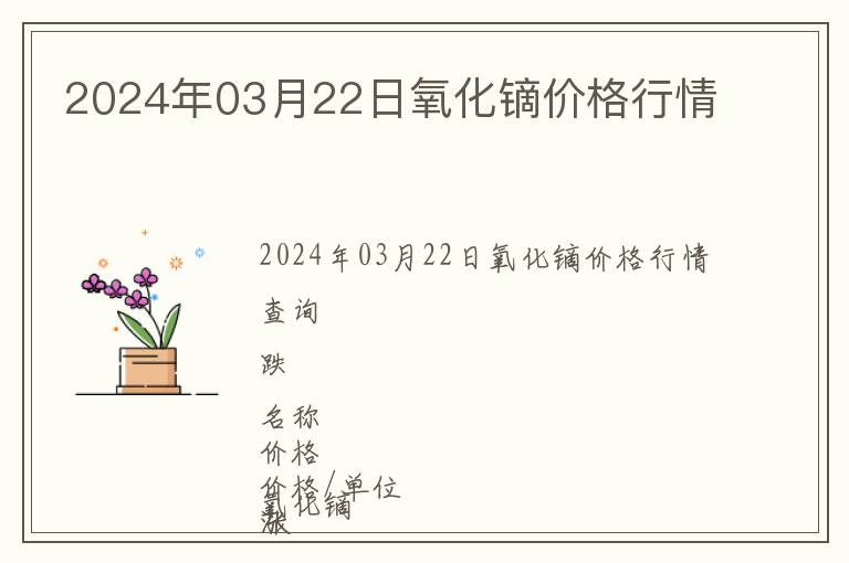 2024年03月22日氧化鏑價(jià)格行情