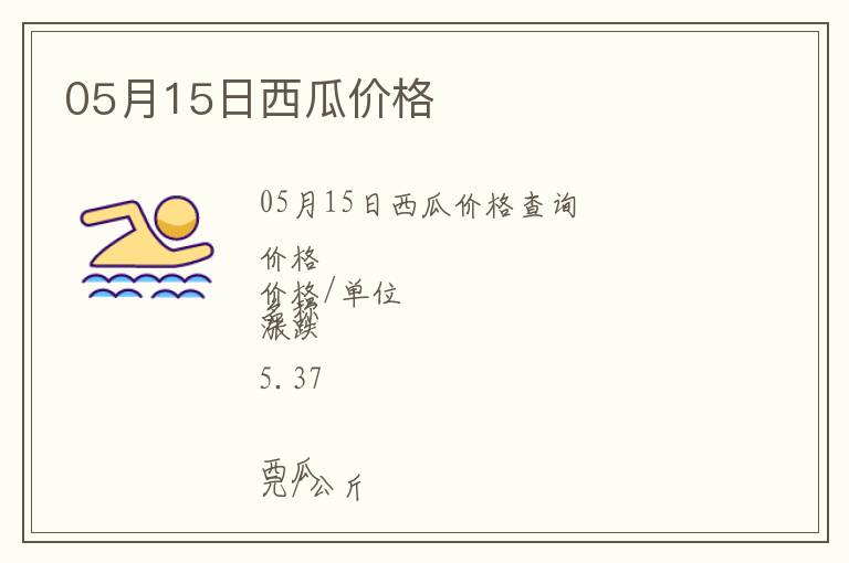 05月15日西瓜價格