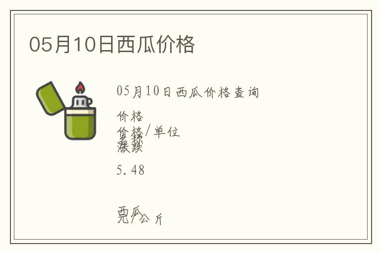 05月10日西瓜價格