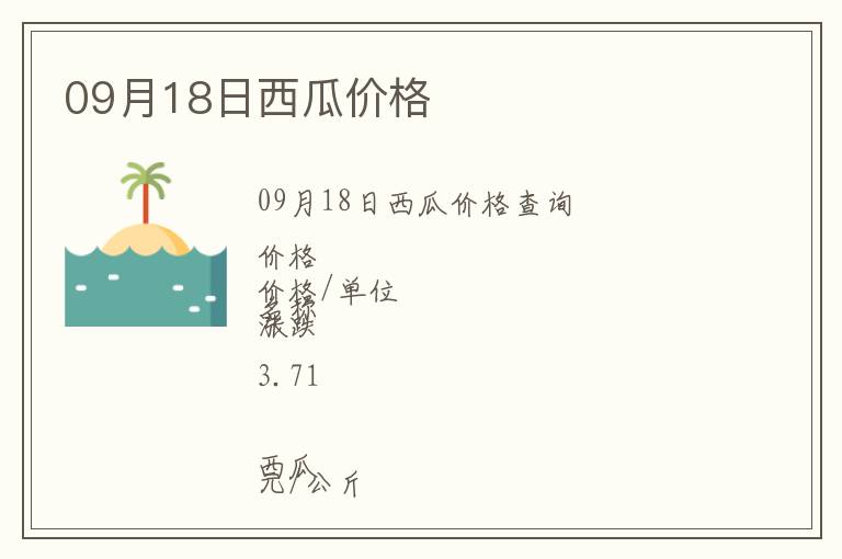 09月18日西瓜價格