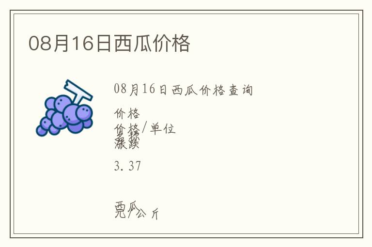 08月16日西瓜價(jià)格