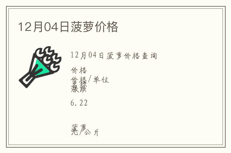 12月04日菠蘿價(jià)格