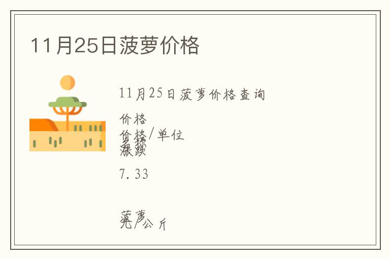 11月25日菠蘿價格