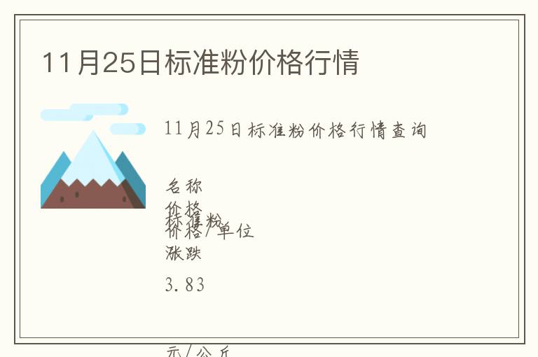 11月25日標準粉價格行情