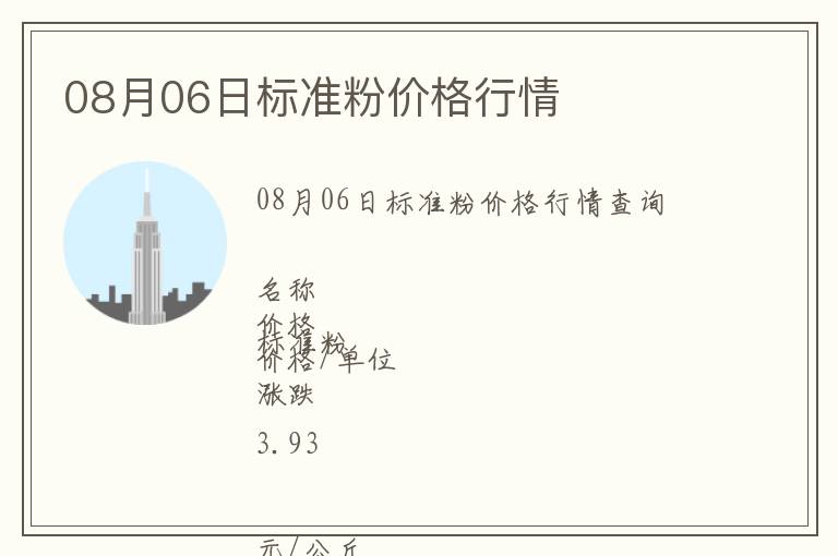 08月06日標(biāo)準(zhǔn)粉價(jià)格行情