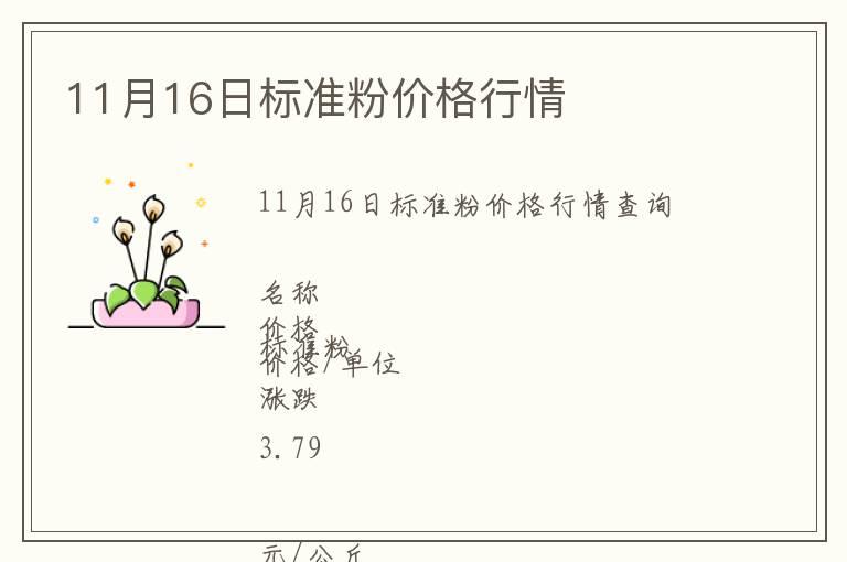 11月16日標(biāo)準(zhǔn)粉價(jià)格行情