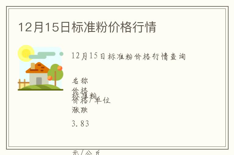 12月15日標(biāo)準(zhǔn)粉價(jià)格行情