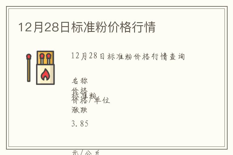 12月28日標準粉價格行情