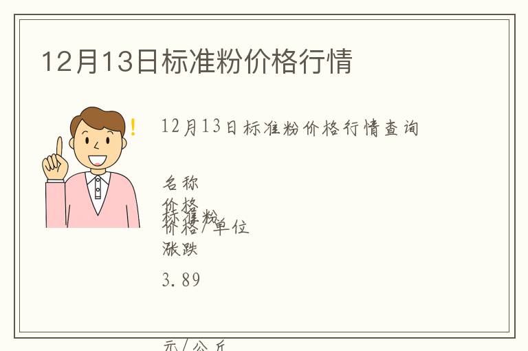 12月13日標(biāo)準(zhǔn)粉價(jià)格行情