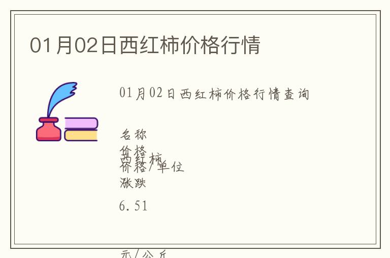 01月02日西紅柿價(jià)格行情