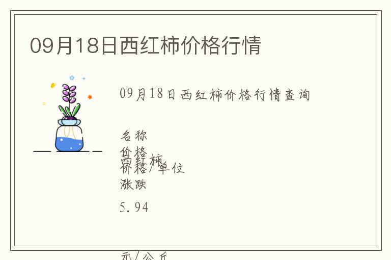 09月18日西紅柿價(jià)格行情