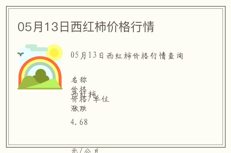 05月13日西紅柿價格行情