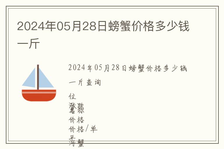 2024年05月28日螃蟹價(jià)格多少錢一斤