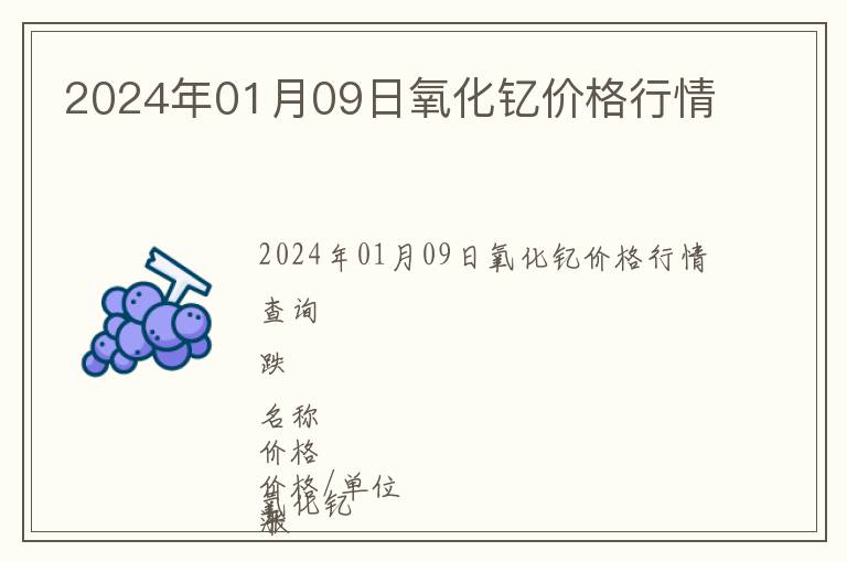 2024年01月09日氧化釔價(jià)格行情