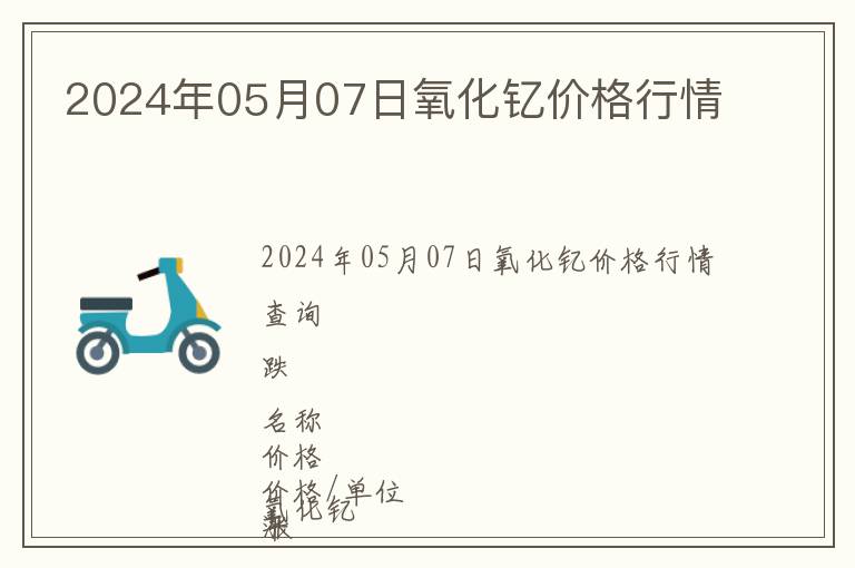 2024年05月07日氧化釔價(jià)格行情