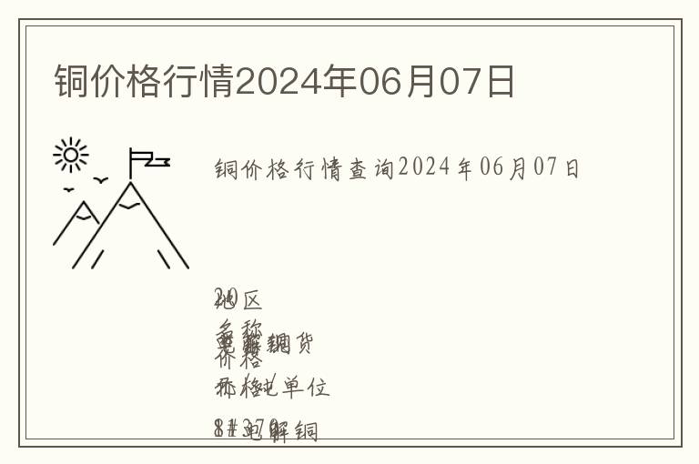 銅價格行情2024年06月07日