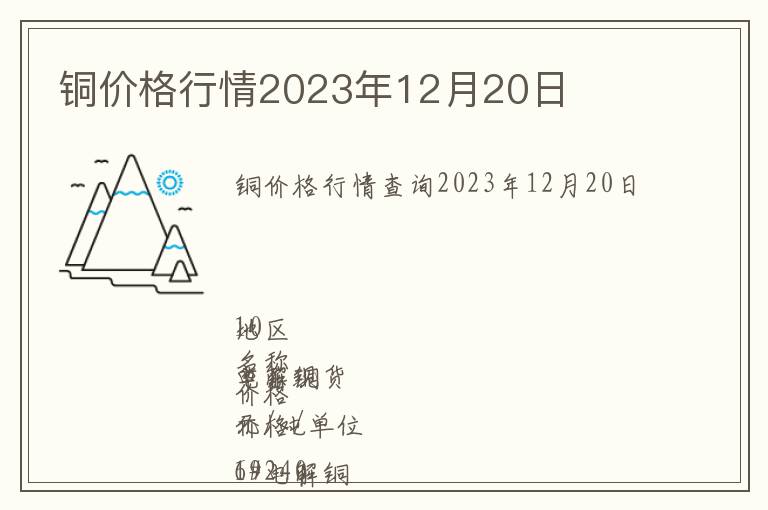 銅價(jià)格行情2023年12月20日