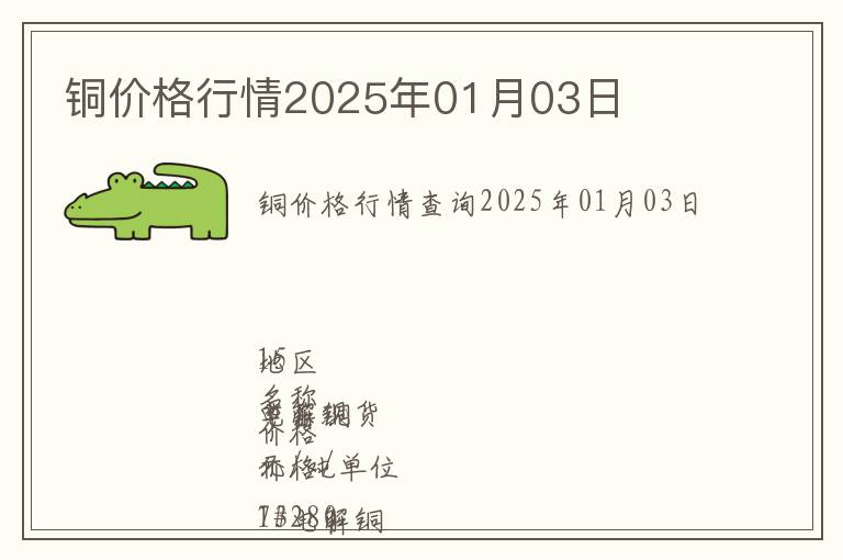銅價格行情2025年01月03日