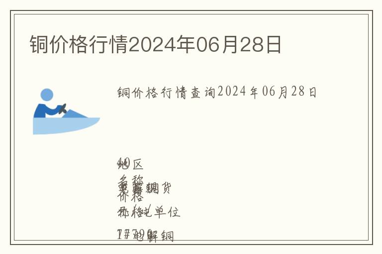 銅價格行情2024年06月28日
