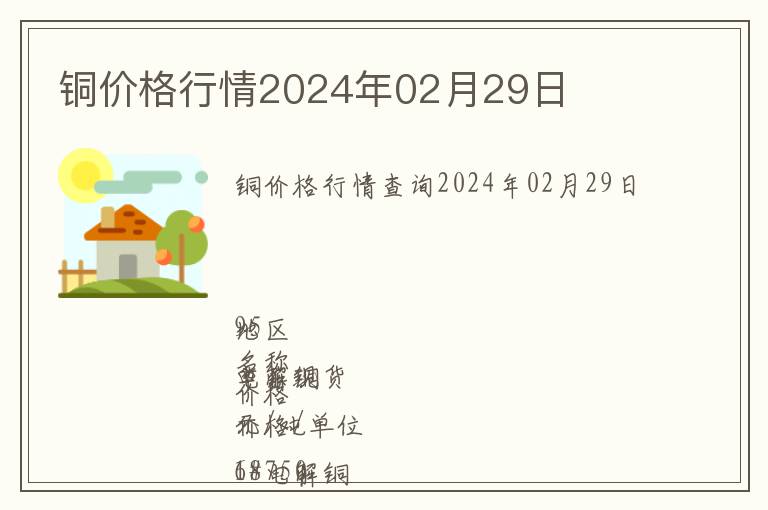 銅價格行情2024年02月29日