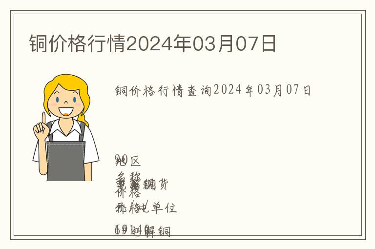 銅價格行情2024年03月07日