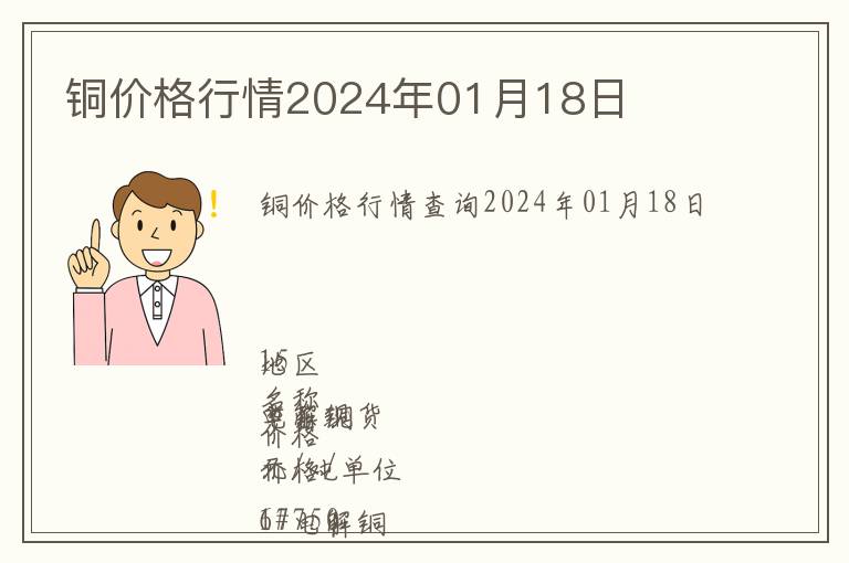 銅價格行情2024年01月18日
