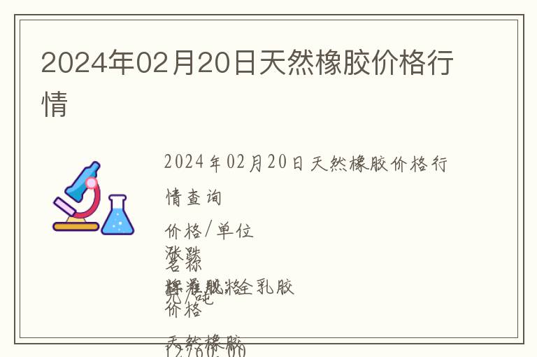 2024年02月20日天然橡膠價格行情