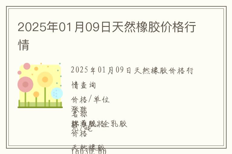 2025年01月09日天然橡膠價格行情