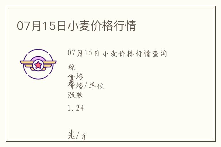 07月15日小麥價格行情