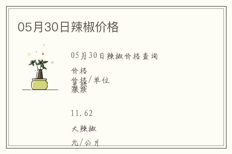 05月30日辣椒價(jià)格