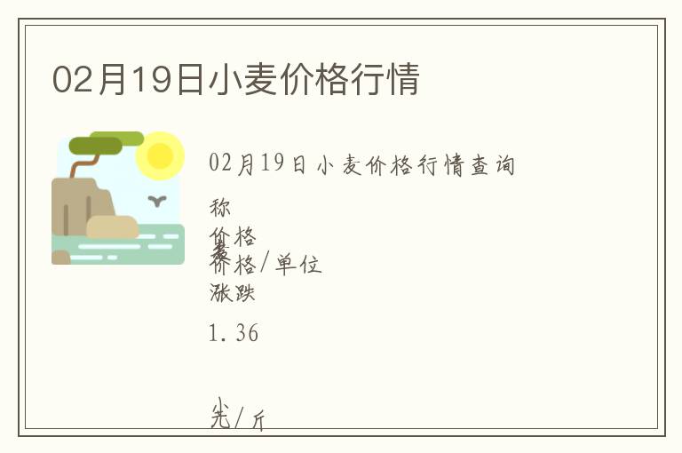 02月19日小麥價格行情