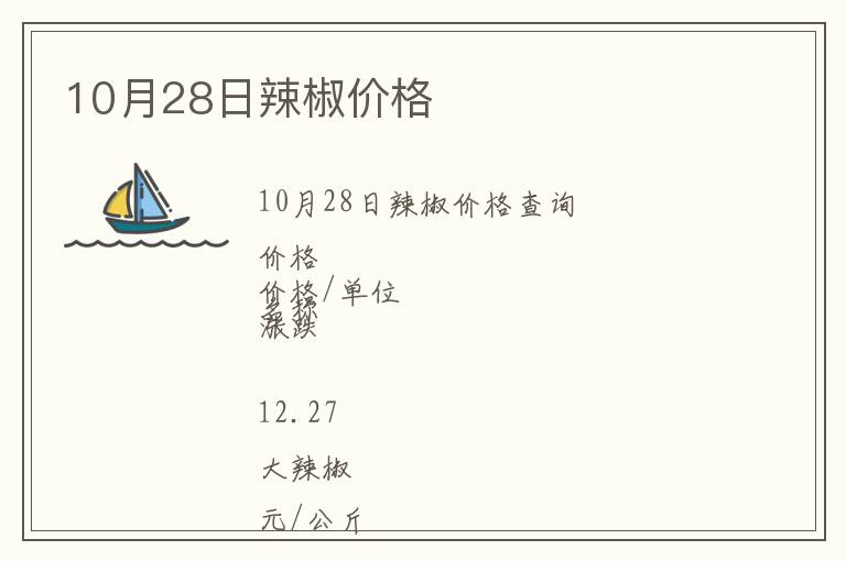 10月28日辣椒價格