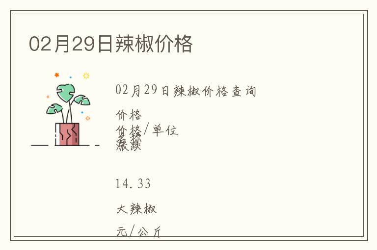 02月29日辣椒價(jià)格