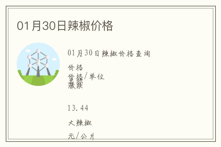 01月30日辣椒價格