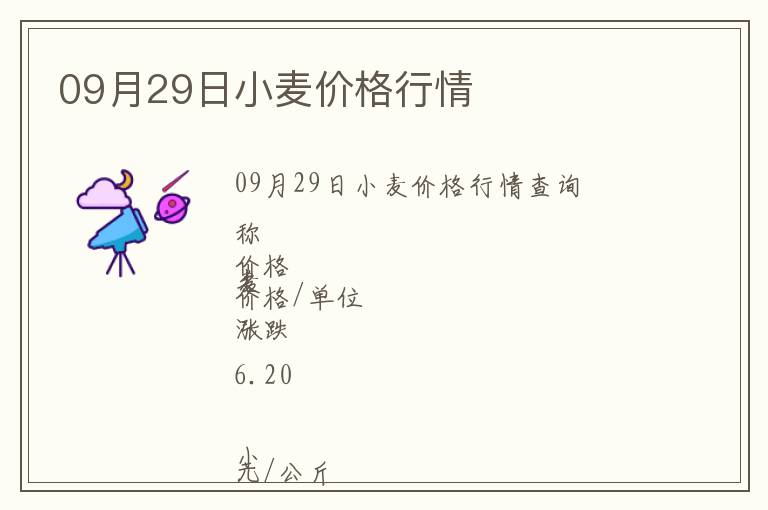 09月29日小麥價(jià)格行情