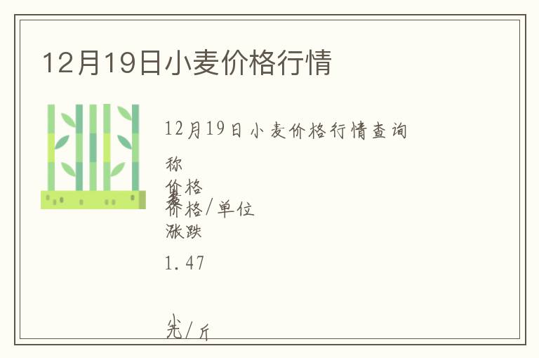 12月19日小麥價(jià)格行情