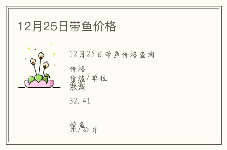 12月25日帶魚價(jià)格