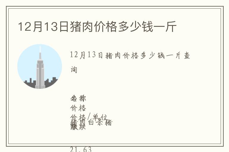12月13日豬肉價格多少錢一斤