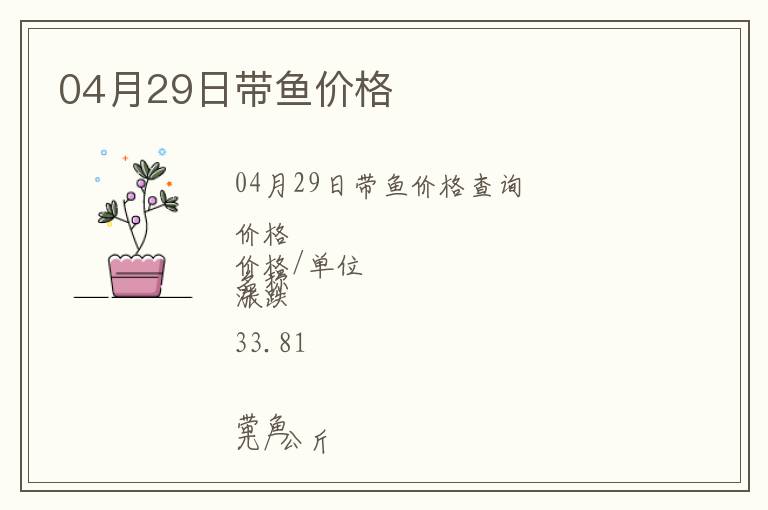 04月29日帶魚價(jià)格