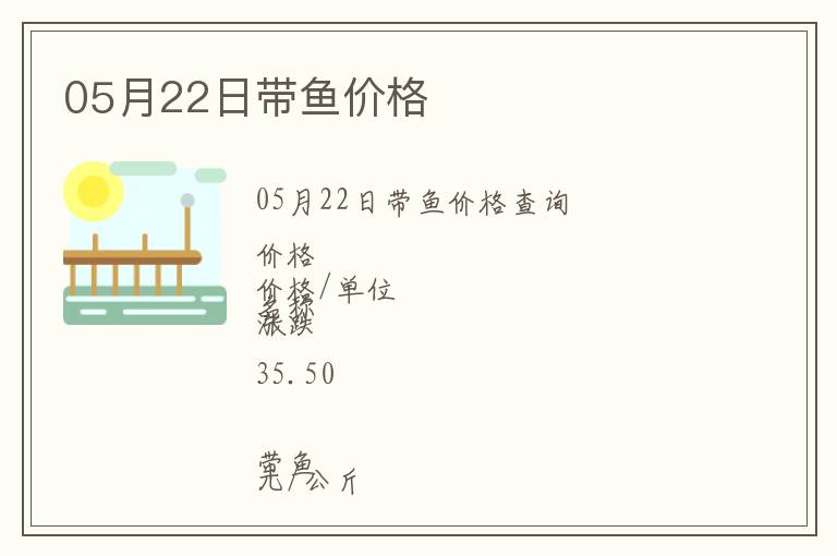 05月22日帶魚價格
