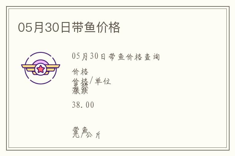 05月30日帶魚價格
