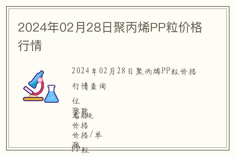 2024年02月28日聚丙烯PP粒價格行情