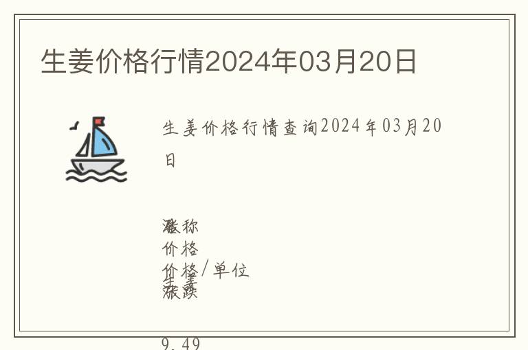 生姜價格行情2024年03月20日