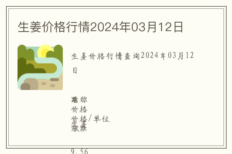 生姜價格行情2024年03月12日