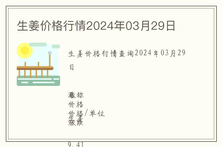 生姜價格行情2024年03月29日