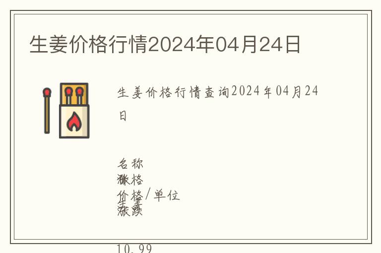 生姜價(jià)格行情2024年04月24日