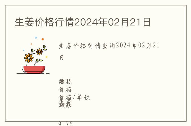 生姜價(jià)格行情2024年02月21日