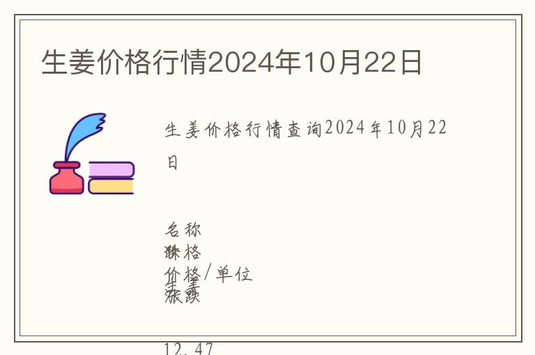 生姜價格行情2024年10月22日