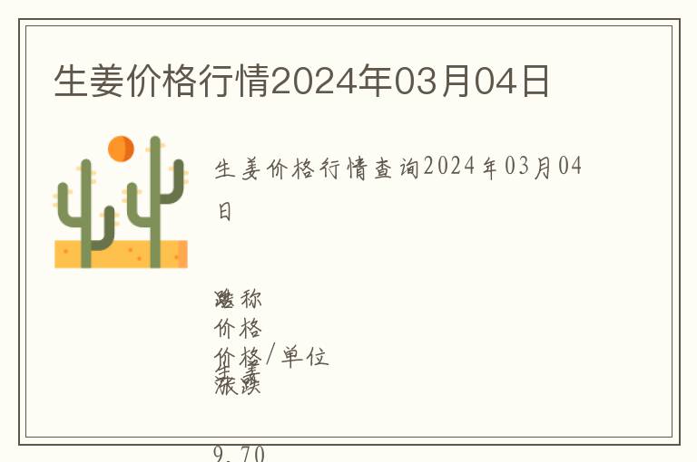 生姜價格行情2024年03月04日