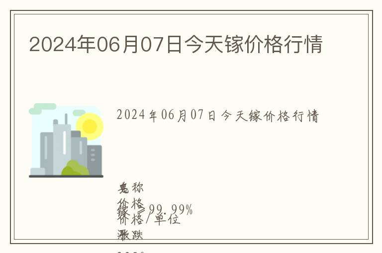 2024年06月07日今天鎵價格行情